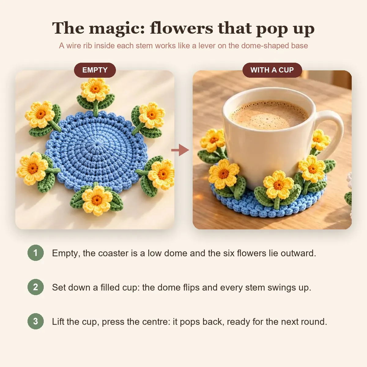 Pop-Up Flower Coaster Crochet Pattern – 6 Garden Designs – photo 2
